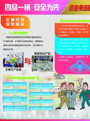 保健食品宣传单设计 打造专业视觉与文案的创意模板